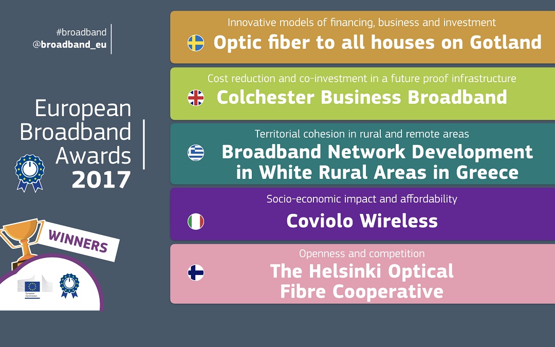 Winners of European Broadband Awards 2017.