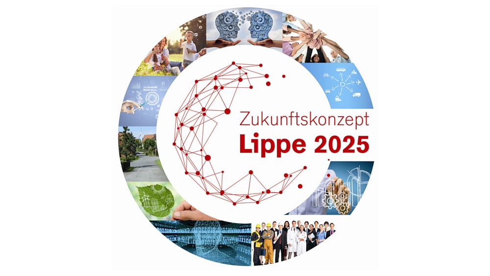 Logo zum Zukunftskonzept Lippe 2025. Kreis Lippe. Digitalisierung, Bundesförderung Breitband, Breitbandausbau, aconium GmbH