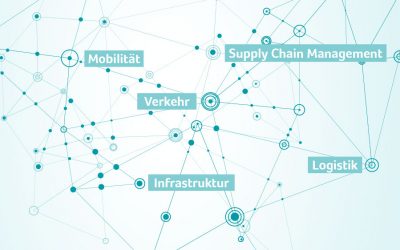 Kongressprogramm „Digital Regions“ auf der Hypermotion