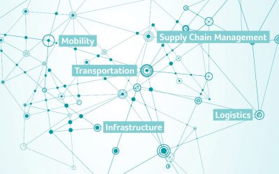 Digital Regions – Creating Progress: aconium organises exhibition and conference at Hypermotion 2018