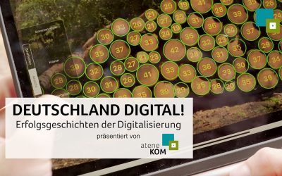 aconium präsentiert die vierte Folge: DEUTSCHLAND DIGITAL! Erfolgsgeschichten der Digitalisierung