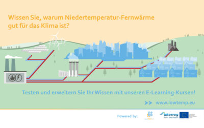 Know-how für energieeffiziente und nachhaltige Fernwärme im Ostseeraum